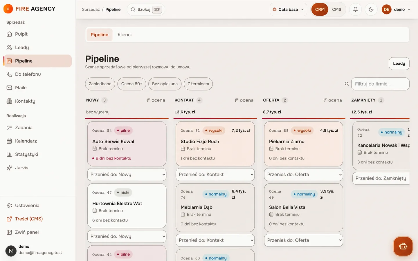 Panel CRM, tablica pipeline'u: kolumny etapów Nowy, Kontakt, Oferta i Zamknięty z sumą wartości nad każdą kolumną, karty szans z oceną leada, priorytetem i liczbą dni bez kontaktu oraz pole przeniesienia na kolejny etap.